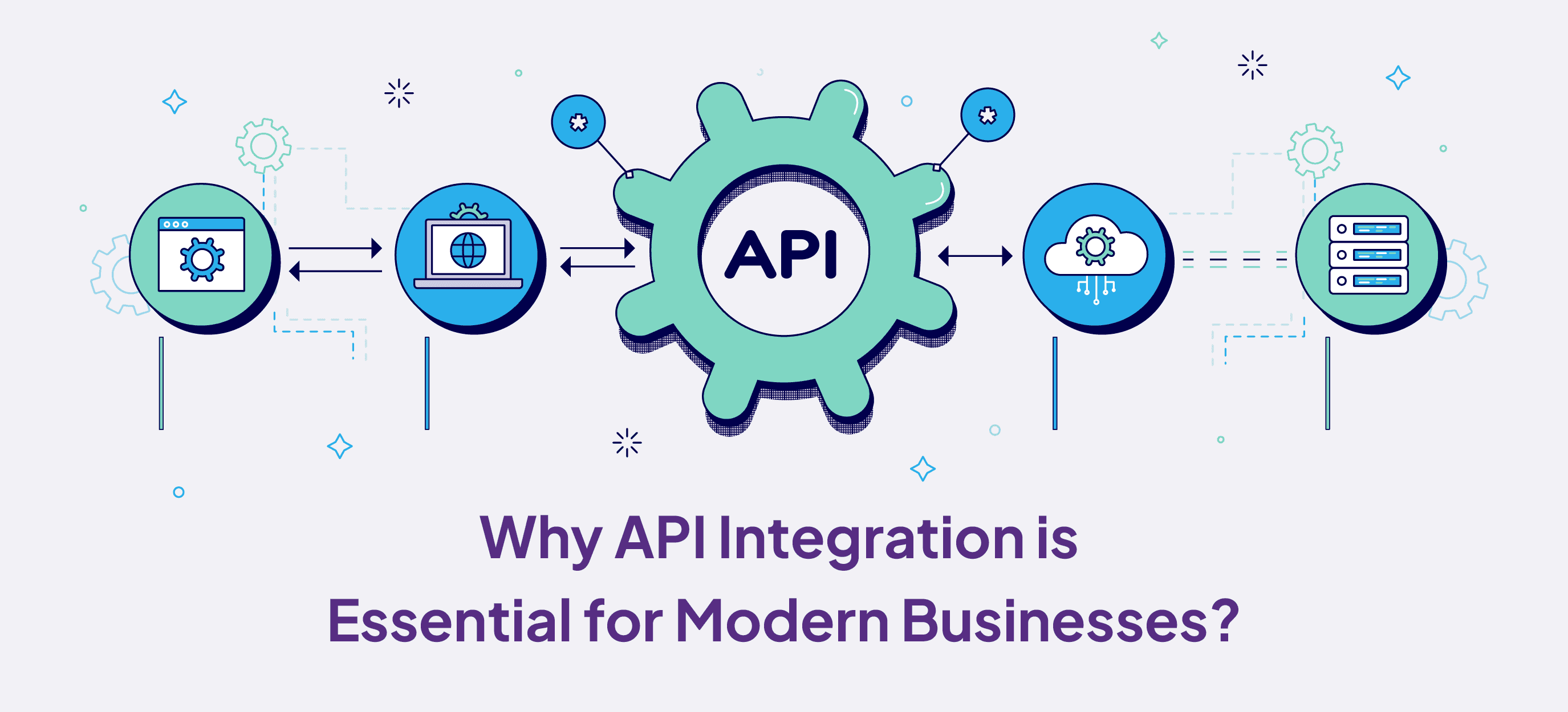 Why API Integration Is Essential for Modern Businesses?